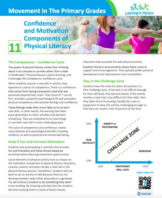 Movement in the Primary Grades: Confidence and Motivation Components of Physical Literacy
