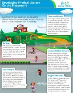 Developing Physical Literacy on the Playground - pdf screenshot