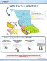 District Map